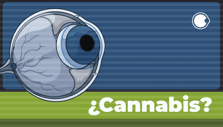 Cannabis para el tratamiento de la presión intraocular